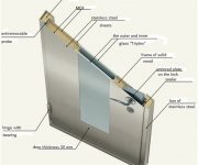 Components of the metal door weight