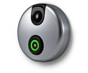 Camera for video call