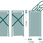 What gap is needed between door, floor and frame