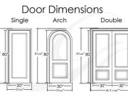Average internal door width – Single door – Arch door – Double door