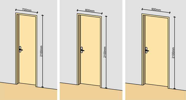 Office Door Size