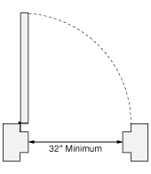 Minimum internal door width - How to Measure a Door? What is standard door width?