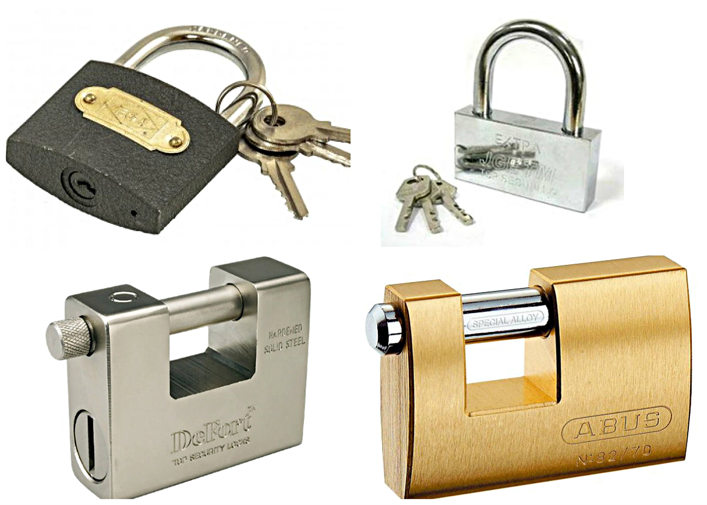 How to choose a Padlock Types And Features