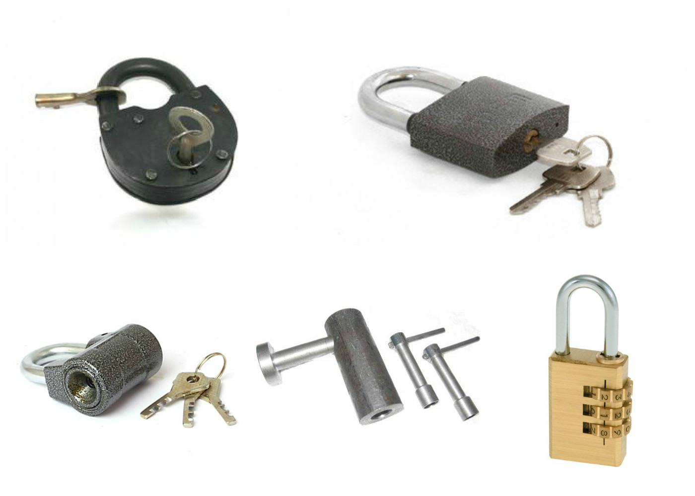 Lock, Types, Mechanisms & Benefits